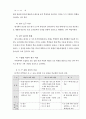 [독후감/서평/요약] 과학과 7차 교육과정 40페이지