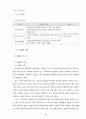 과학과 7차 교육과정 29페이지