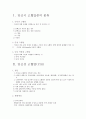 임신성 고혈압(PIH) 1페이지