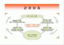 롯데마트 성공사례 6페이지