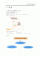 삼성 홈플러스 성공사례 19페이지