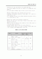 삼성 홈플러스 성공사례 32페이지