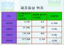 아마란스 화장품 7페이지
