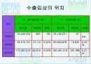 아마란스 화장품 8페이지