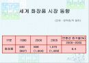 아마란스 화장품 9페이지