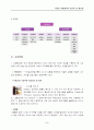 LG홈쇼핑 성공사례 7페이지