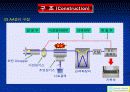 AAS(원자흡광광도법) 6페이지