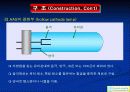 AAS(원자흡광광도법) 7페이지