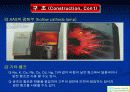AAS(원자흡광광도법) 9페이지