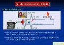 AAS(원자흡광광도법) 11페이지