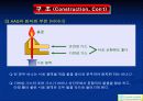 AAS(원자흡광광도법) 12페이지