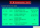 AAS(원자흡광광도법) 14페이지