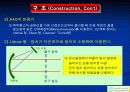 AAS(원자흡광광도법) 17페이지