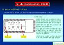 AAS(원자흡광광도법) 19페이지