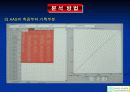 AAS(원자흡광광도법) 23페이지