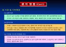 AAS(원자흡광광도법) 24페이지