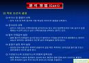 AAS(원자흡광광도법) 25페이지