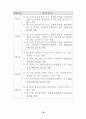 최신(2003년.7월) 장애등급판정기준 21페이지