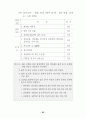 최신(2003년.7월) 장애등급판정기준 55페이지