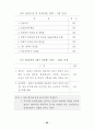 최신(2003년.7월) 장애등급판정기준 56페이지