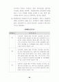 최신(2003년.7월) 장애등급판정기준 71페이지