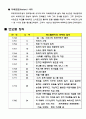 페스탈로치의 생애와 업적 4페이지