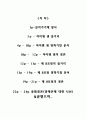 'I am sam'과 '제 8요일'비평 2페이지