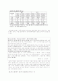 일본인의 불륜에 대한 의식 4페이지