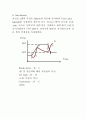 전분의기능 5페이지
