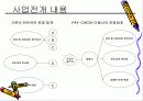 급여업무대행 사업계획서(제안서) 4페이지