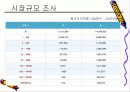 급여업무대행 사업계획서(제안서) 7페이지