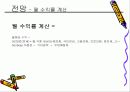 급여업무대행 사업계획서(제안서) 12페이지