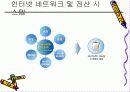 급여업무대행 사업계획서(제안서) 18페이지