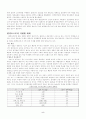 환경호르몬 5페이지