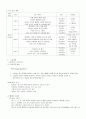 캐릭터디자인 2페이지