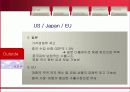 위엔화절상에 따른 국제무역에 대한 영향과 향후전망 18페이지