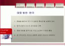 위엔화절상에 따른 국제무역에 대한 영향과 향후전망 20페이지