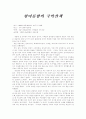 국악 공연 감상문 (한여름밤의 국악산책, 가야금 앙상블 ROSA, 민속음악과 무용의 밤) 2페이지