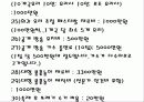 대동제 계획서(대학교 축제 계획서) 14페이지