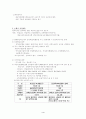 금융상품비교분석 4페이지