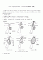 여드름 Acne vulgaris(juvenile) : 심상성 좌창(尋常性 痤瘡) 1페이지