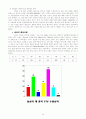 SAMSUNG CHINA사례분석 10페이지