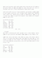 외식창업정보 22페이지