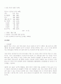 외식창업정보 29페이지