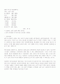 외식창업정보 37페이지