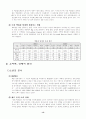 현대백화점 마케팅 분석 13페이지