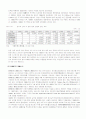 [사회과학] 중국 자동차 산업 11페이지
