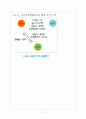 FTA 관련 통계자료 3페이지