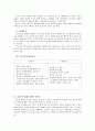 조직구조 구성요소 6페이지