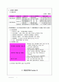 마케팅전략 9페이지